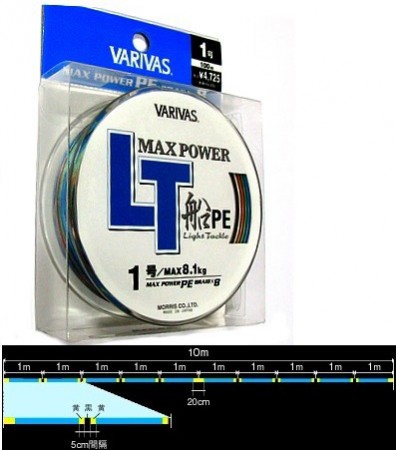 Varivas Max Power Light Tackle PE ( #0.8; 100 )
